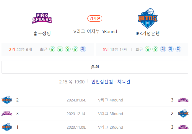  흥국생명 IBK기업은행 15일 V리그여자배구