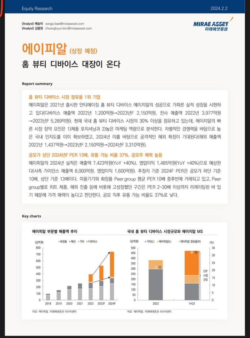 2024년 2월 14일 : 네이버 블로그