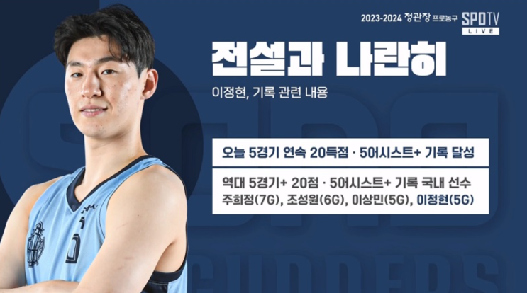 <b>프로농구</b> 고양 <b>소노 이정현</b> 3년차에 대기록 달성 <b>프로</b>필 연봉