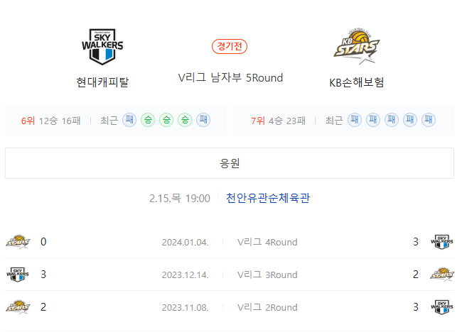  현대캐피탈 KB손해보험 2월15일 남자배구리그