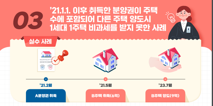  2021.1.1이후 취득한 아파트 분양권이 주택수에 포함되지 않아서 다른 주택 양도 시 1가구 1주택 비과세를 받을 수 있을까 (양도소득세 비과세 면제조건)?