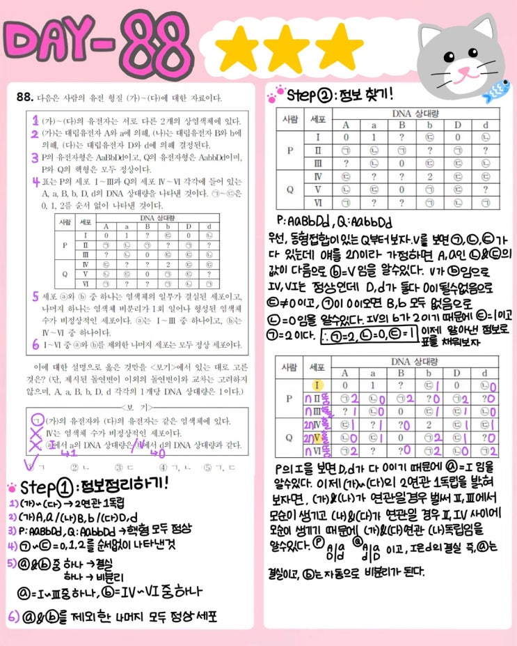  내 점수를 바꿀 100가지 생1 문제 - 88제(2022학년도 11월 17번)