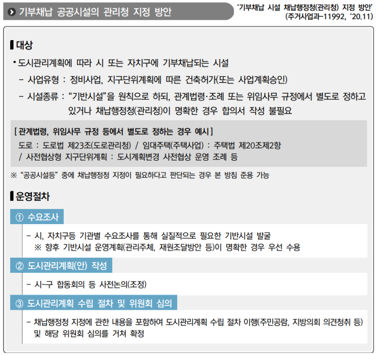  기부채납 공공시설 계획수립 _관리청 지정