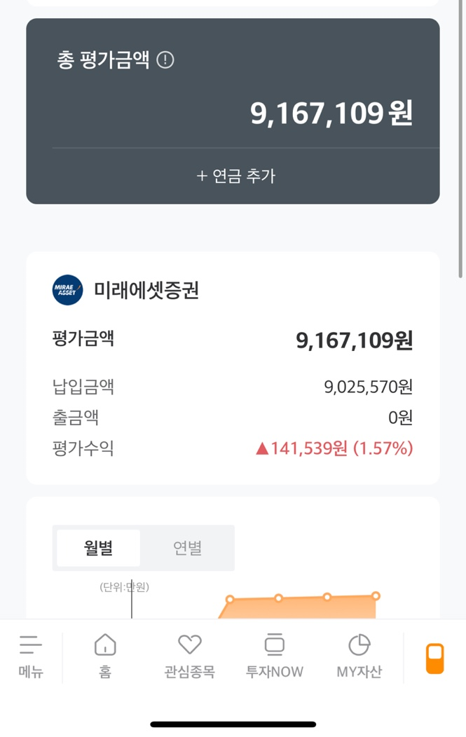  30대 연금저축펀드 ETF 사모으기!