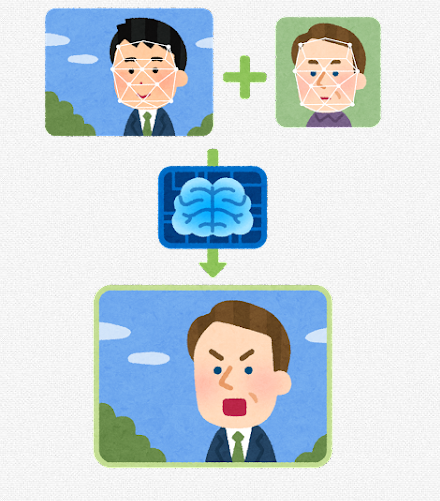  딥 페이크 사기 정의와 피해사례 모음
