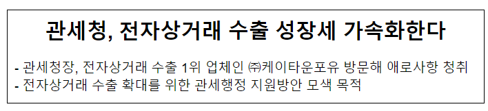 관세청, 전자상거래 수출 성장세 가속화한다 관세청, 전자상거래 수출 성장세 가속화한다