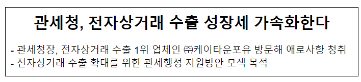 관세청, 전자상거래 수출 성장세 가속화한다