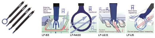  LANGER Near Field Probe, EMC측정 프로브, EMI측정 프로, 근거리 EMI 측정 프로브, LF1, RF1, RF2, RF3, RF4-E, XF1, SX1