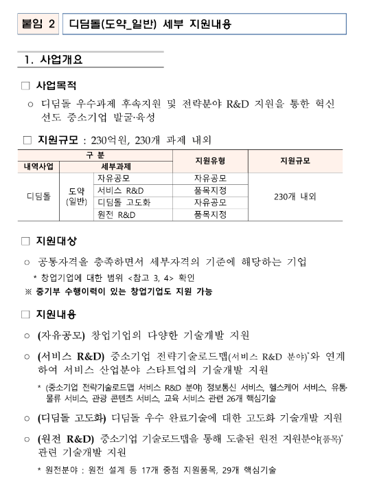 디딤돌 도약-일반(2024년 1차(상반기) 창업성장기술개발사업 디딤돌 과제 시행계획 공고) 디딤돌 도약-일반(2024년 1차(상반기) 창업성장기술개발사업 디딤돌 과제 시행계획 공고)