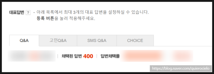  헉! 내가 네이버 지식인의 초인이라니~