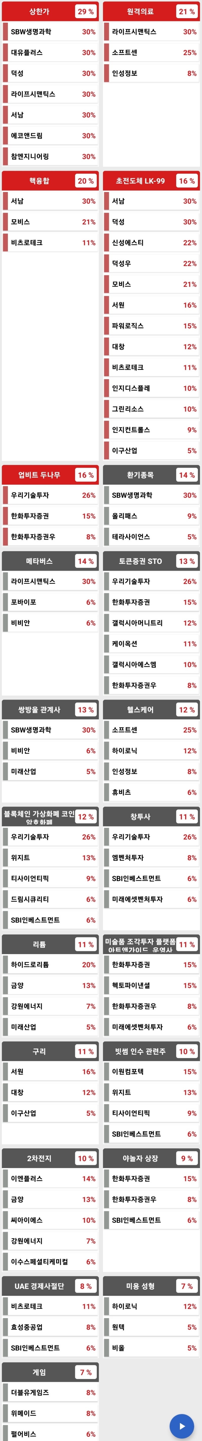 2.15 : 네이버 블로그