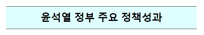 국무조정실, 윤석열 정부 주요 정책성과 국무조정실, 윤석열 정부 주요 정책성과