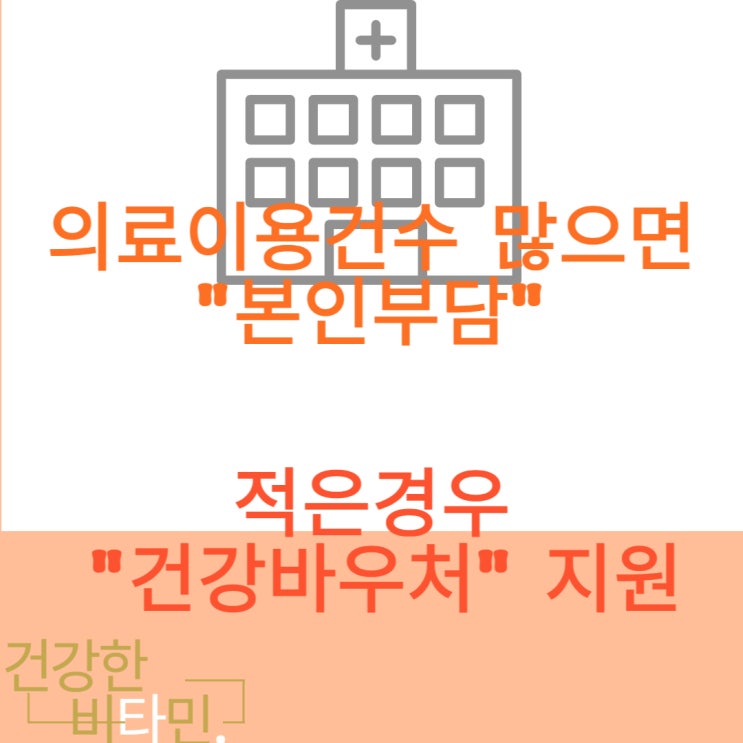  건강보험 연간 인센티브 바우처 제도 도입 및 나의 의료 이용정보 알림 서비스 종합 계획