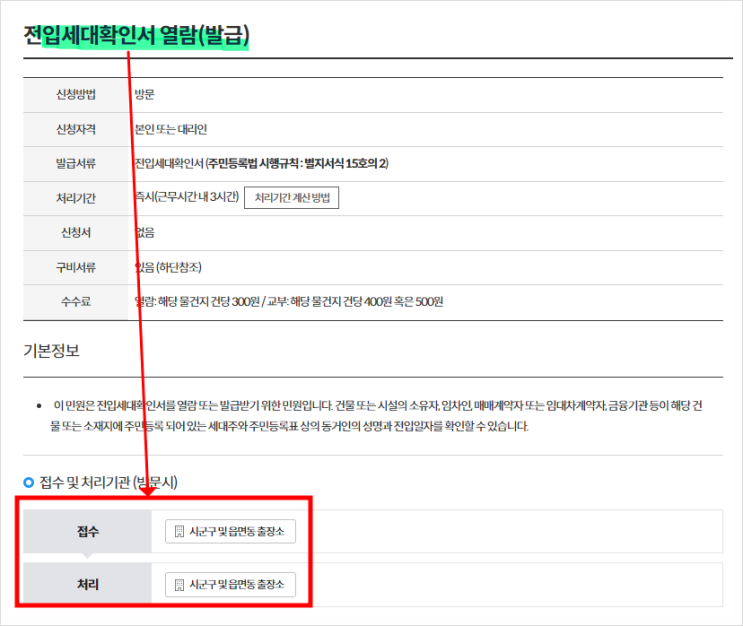 전입세대열람원 인터넷발급 불가, 전입세대확인서(열람내역서) 발급방법 및 서류, 비용 전입세대열람원 인터넷발급 불가, 전입세대확인서(열람내역서) 발급방법 및 서류, 비용