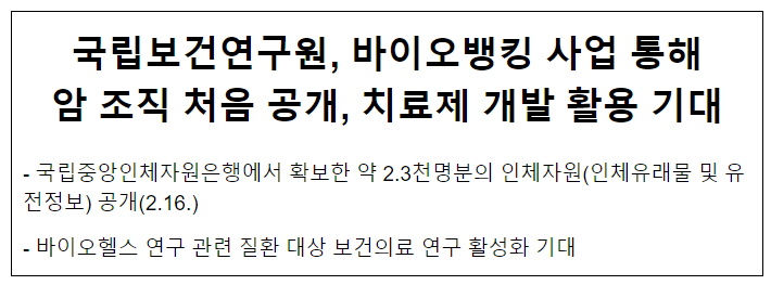 국립보건연구원, 바이오뱅킹 사업 통해 암 조직 처음 공개, 치료제 개발 활용 기대