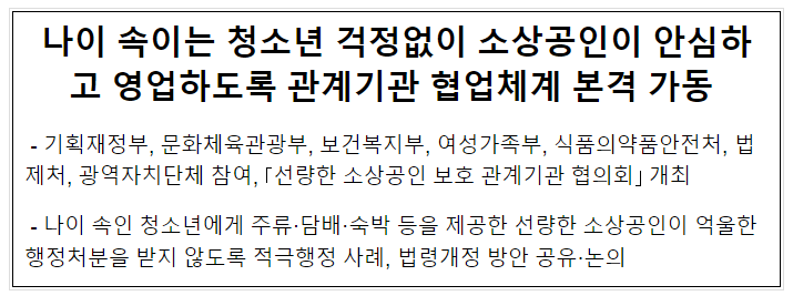 나이 속이는 청소년 걱정없이 소상공인이 안심하고 영업하도록 관계기관 협업체계 본격 가동