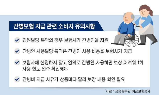 ‘간병보험’ 가입, 80세 이상까지 보장하는지 확인해야