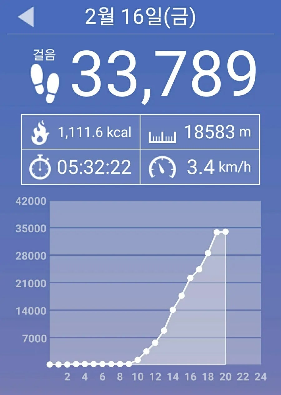 건덕산 사진 2