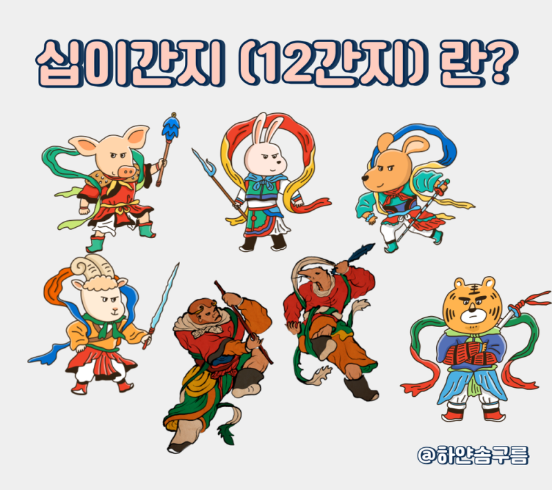 십이간지 12간지 한자 뜻 동물 띠 순서 년도 띠별 나이 총정리 : 네이버 블로그
