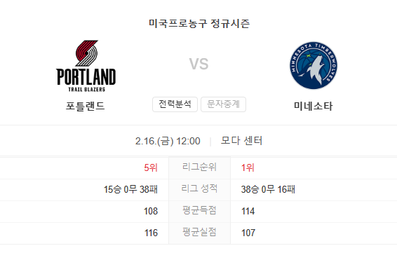  NBA분석 2월16일 포틀랜드 미네소타