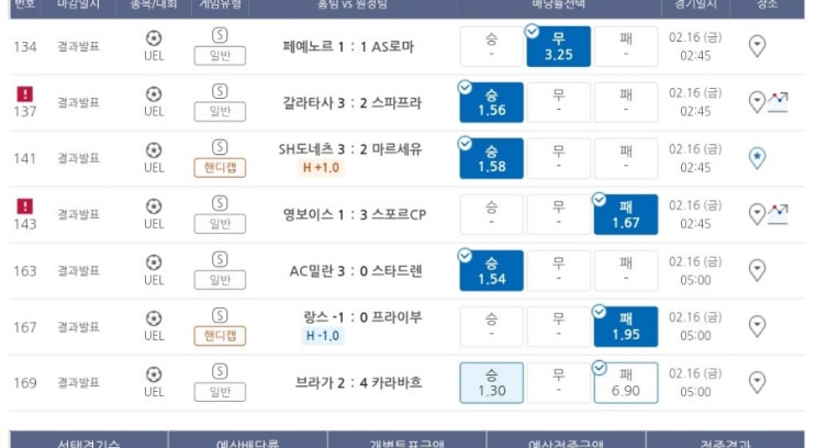 프로토 2/15일 유로파 아쉬운 올킬 실패 한폴낙 (아..브라가!) 프로토 2/15일 유로파 아쉬운 올킬 실패 한폴낙 (아..브라가!)