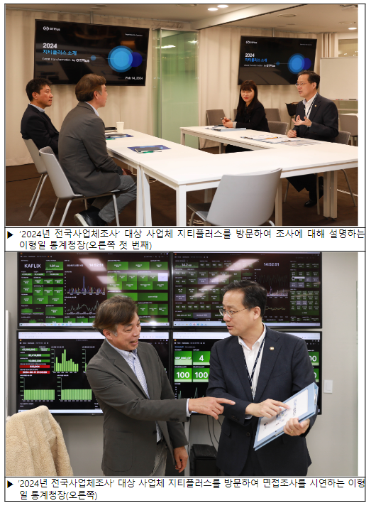 2024년 전국사업체조사 실시 2024년 전국사업체조사 실시