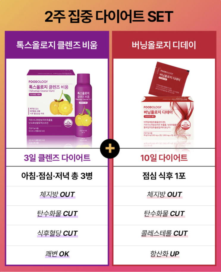  [다이어트/푸드올로지솔직후기] 내가 해본 다이어트 - 푸드올로지 후기