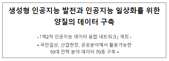 제2차 인공지능 데이터 융합 네트워크 개최