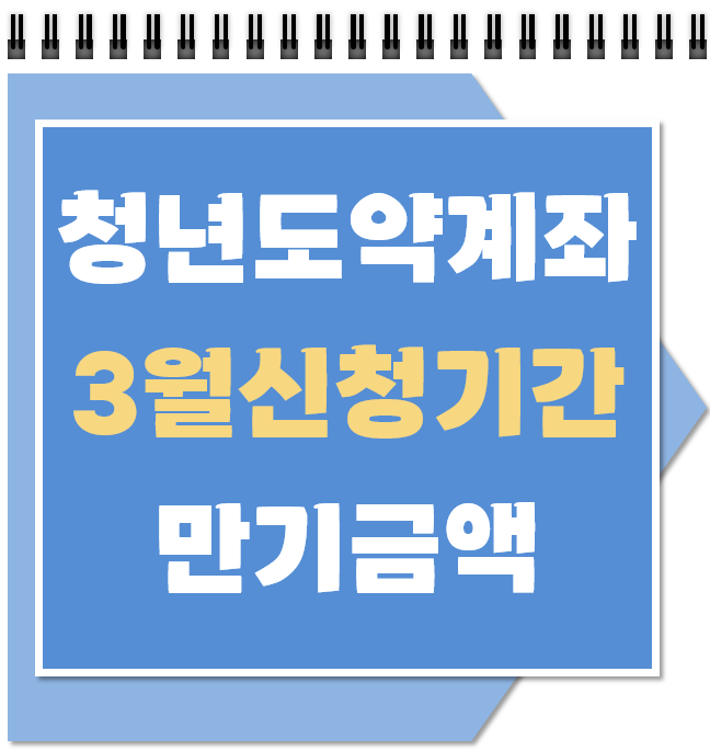 <b>청년도약계좌</b> 3월 신청 기간 <b>가입 조건</b> 만기금액(40만 원... 