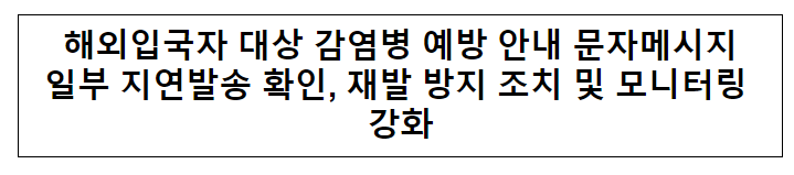 해외입국자 대상 감염병 예방 안내 문자메시지 일부 지연발송 확인, 재발 방지 조치 및 모니터링 강화(2.16.금) 해외입국자 대상 감염병 예방 안내 문자메시지 일부 지연발송 확인, 재발 방지 조치 및 모니터링 강화(2.16.금)