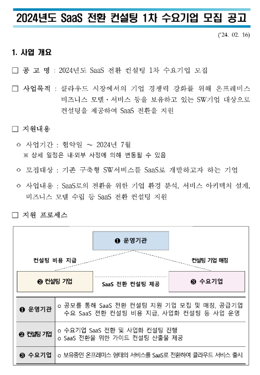 2024년 1차 SaaS 전환 컨설팅 수요기업 모집 공고 2024년 1차 SaaS 전환 컨설팅 수요기업 모집 공고