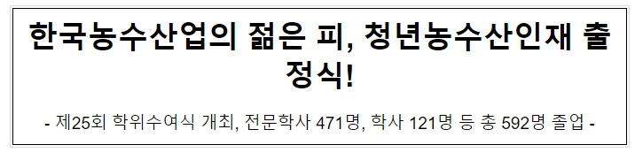 한국농수산업의 젊은 피, 청년농수산인재 출정식!