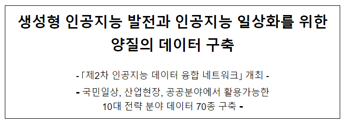 제2차 인공지능 데이터 융합 네트워크 개최 제2차 인공지능 데이터 융합 네트워크 개최