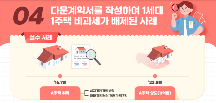  양도소득세 허위 다운계약서를 작성하면 1가구 1주택 비과세 면제가 배제될 수 도 있을까?