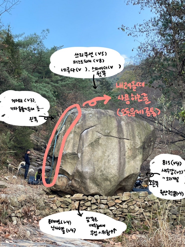  안양 자연 볼더링 감자바위 어프로치 가는방법 문제 난이도
