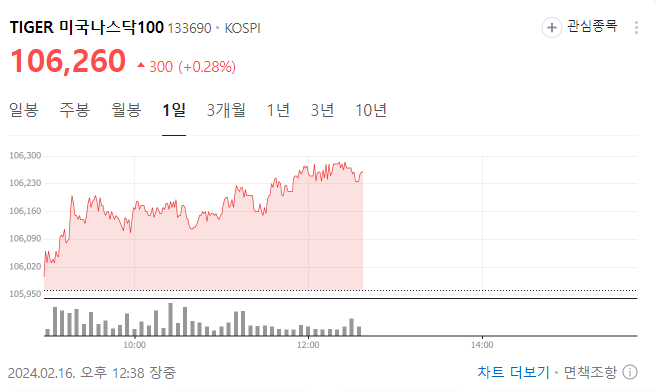 "안정적인 주식 장기 투자를 위한 첫 걸음" "안정적인 주식 장기 투자를 위한 첫 걸음"