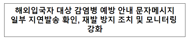 해외입국자 대상 감염병 예방 안내 문자메시지 일부 지연발송 확인, 재발 방지 조치 및 모니터링 강화(2.16.금)