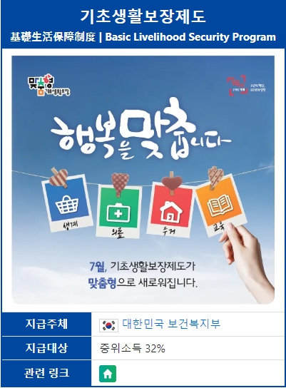 장애인연금에서 제외되는 심한장애인 장애인연금에서 제외되는 심한장애인
