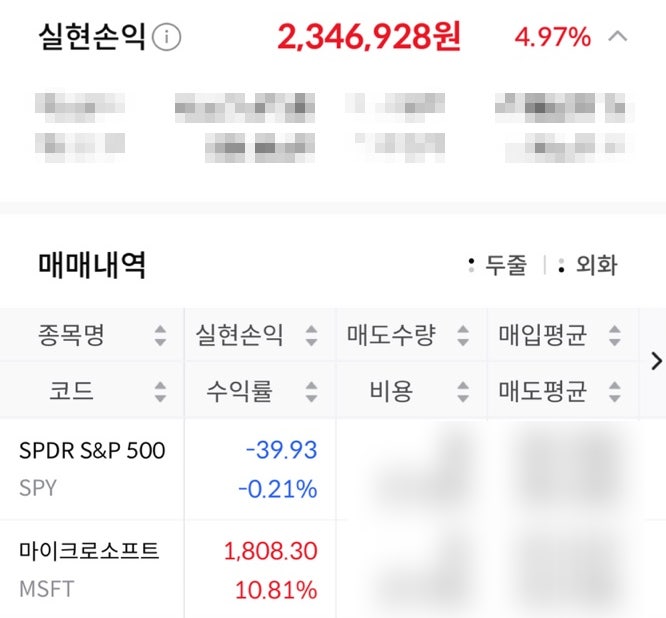  24년 2월 주식수익 - 마이크로소프트 일부 익절