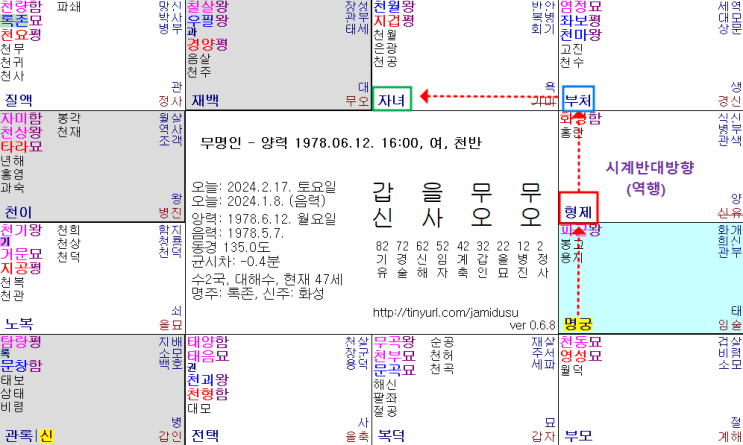 자미두수 명반만 보고 생년월일시 성별 찾기의 기초 알아보기 - 명반 12사항궁의 이해 - (#1) 자미두수 명반만 보고 생년월일시 성별 찾기의 기초 알아보기 - 명반 12사항궁의 이해 - (#1)