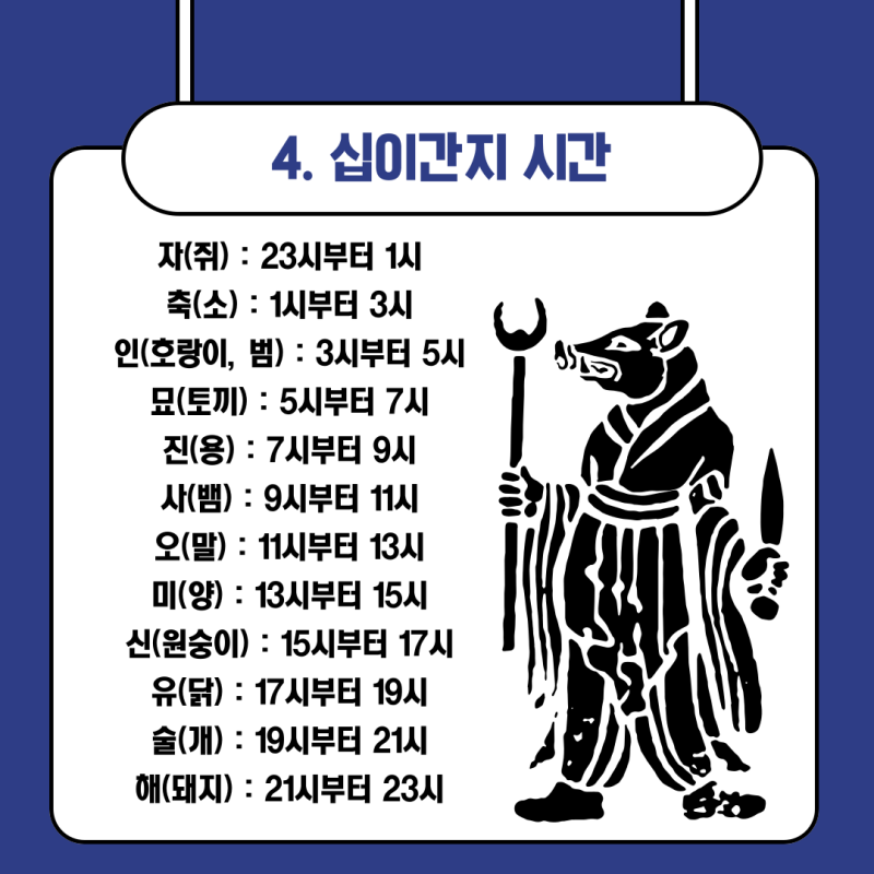 12띠 순서 출생 년도 나이 계산 십이간지 시간 뜻 : 네이버 블로그