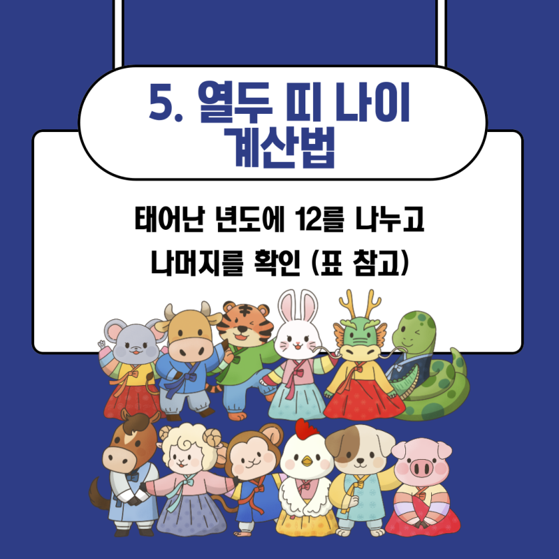 12띠 순서 출생 년도 나이 계산 십이간지 시간 뜻 : 네이버 블로그