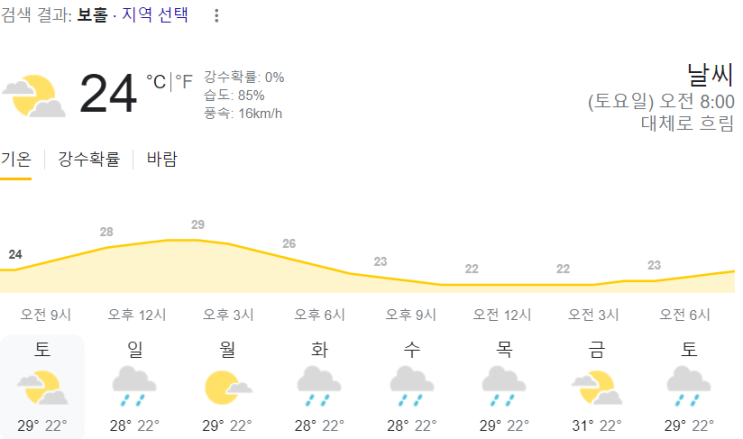  2024년 2월 17일 보홀 날씨 올려드려요