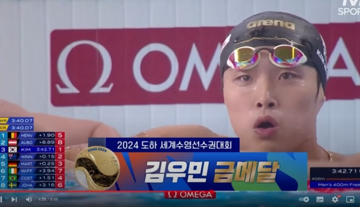 2024 도하 세계수영선수권대회 일정 명단 중계