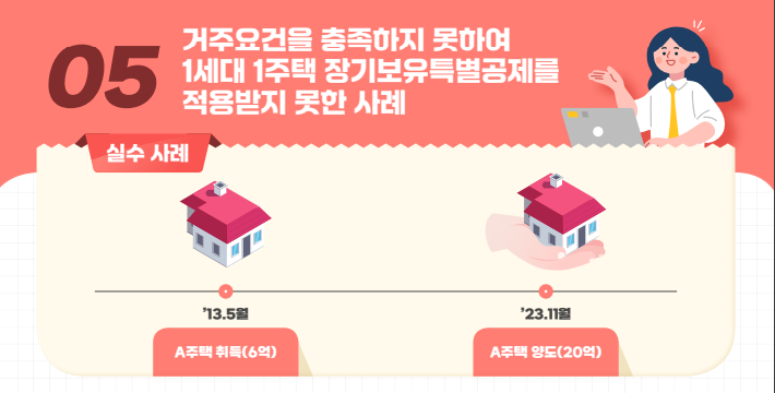  거주요건을 충족하지 못해서 1가구 1주택 양도소득세 장기보유특별공제를 적용 받지 못한 사례는?  (1가구 1주택 양도소득세 비과세 면제 요건)