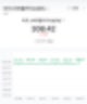 [경제 장꾸학s_Tory]cpi지수. 미국 소비자물가지수에 대해서 알아보자.(cpi지수로 바라보는 금리와 인플레이션 관계)