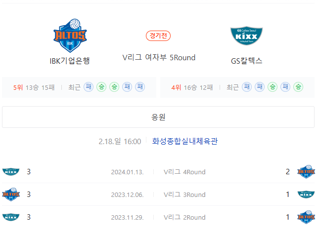  IBK기업은행 GS칼텍스 2월18일 여자배구분석