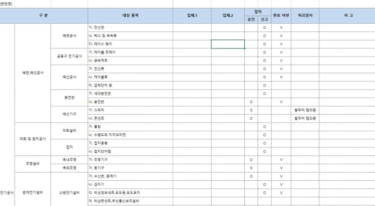  [전기공사] 전기담당자 자재승인 목록 양식