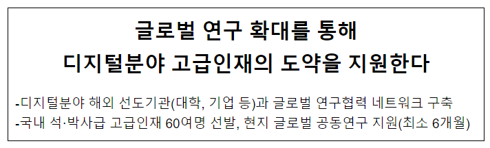 글로벌 연구 확대를 통해 디지털분야 고급인재의 도약을 지원한다 글로벌 연구 확대를 통해 디지털분야 고급인재의 도약을 지원한다