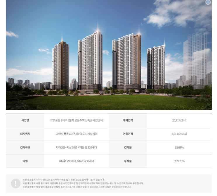  휴먼빌 일산 클래스원
